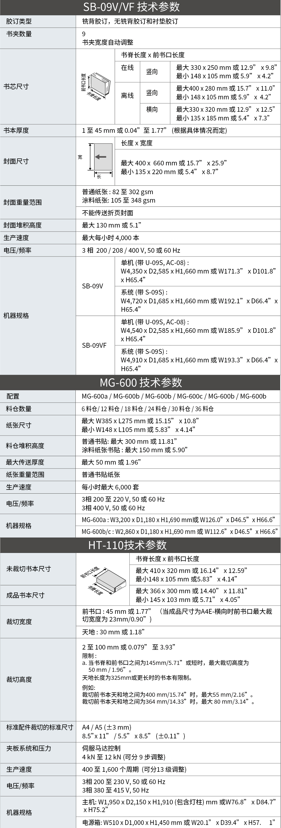 CABS4000V_e_High_PDFX -中-11.jpg