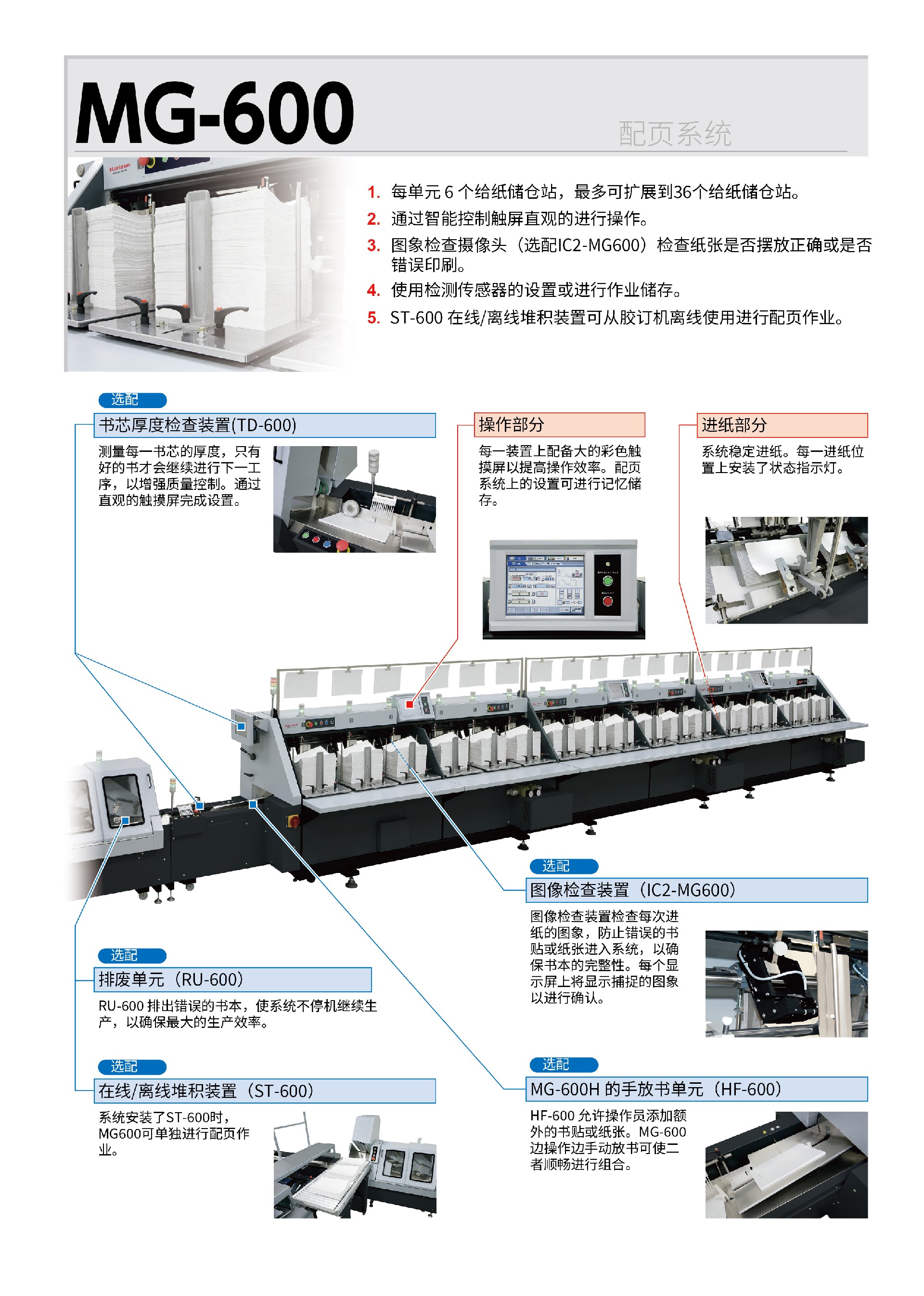 CABS4000V_e_High_PDFX -中-03.jpg