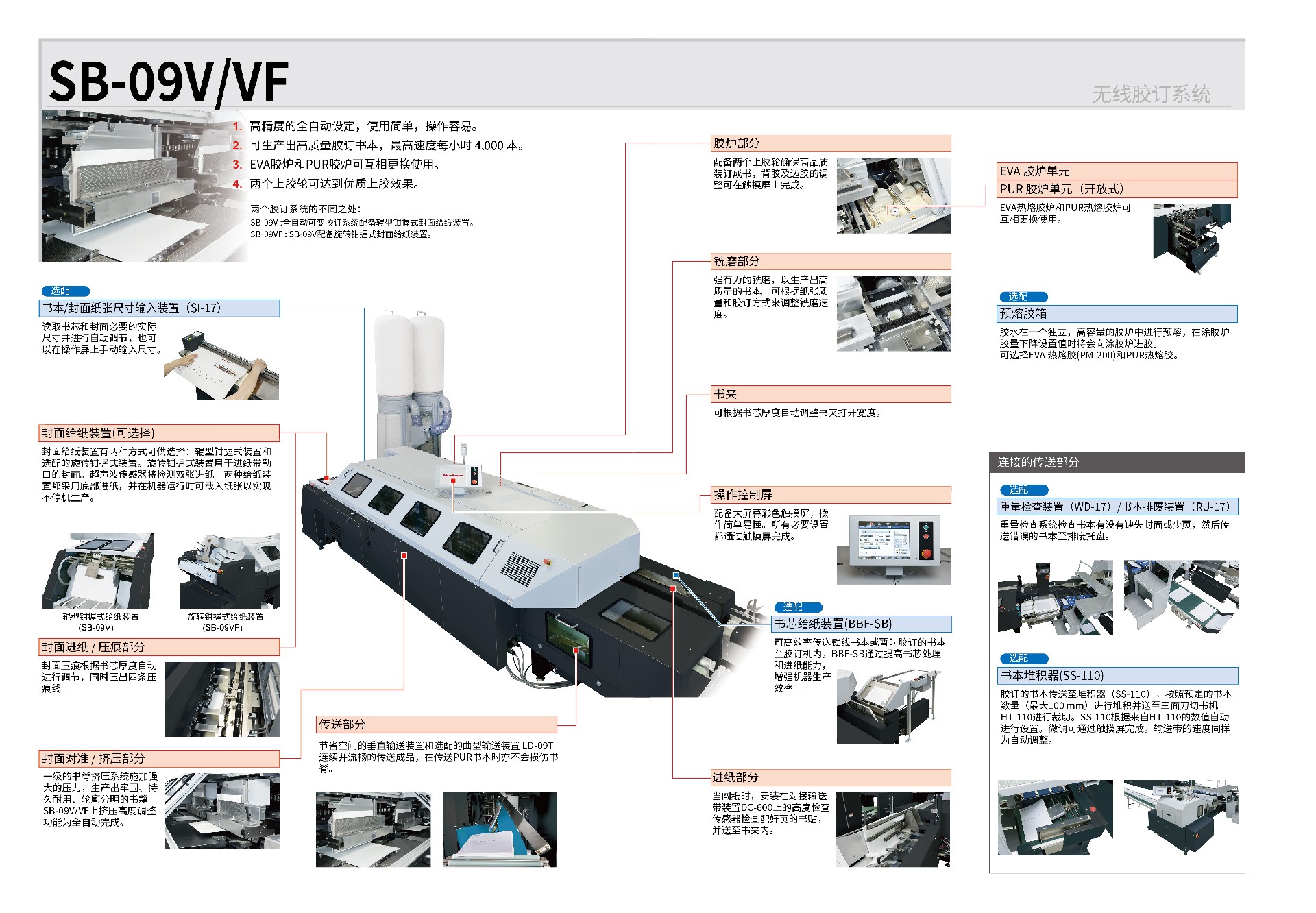 CABS4000V_e_High_PDFX -中-04.jpg