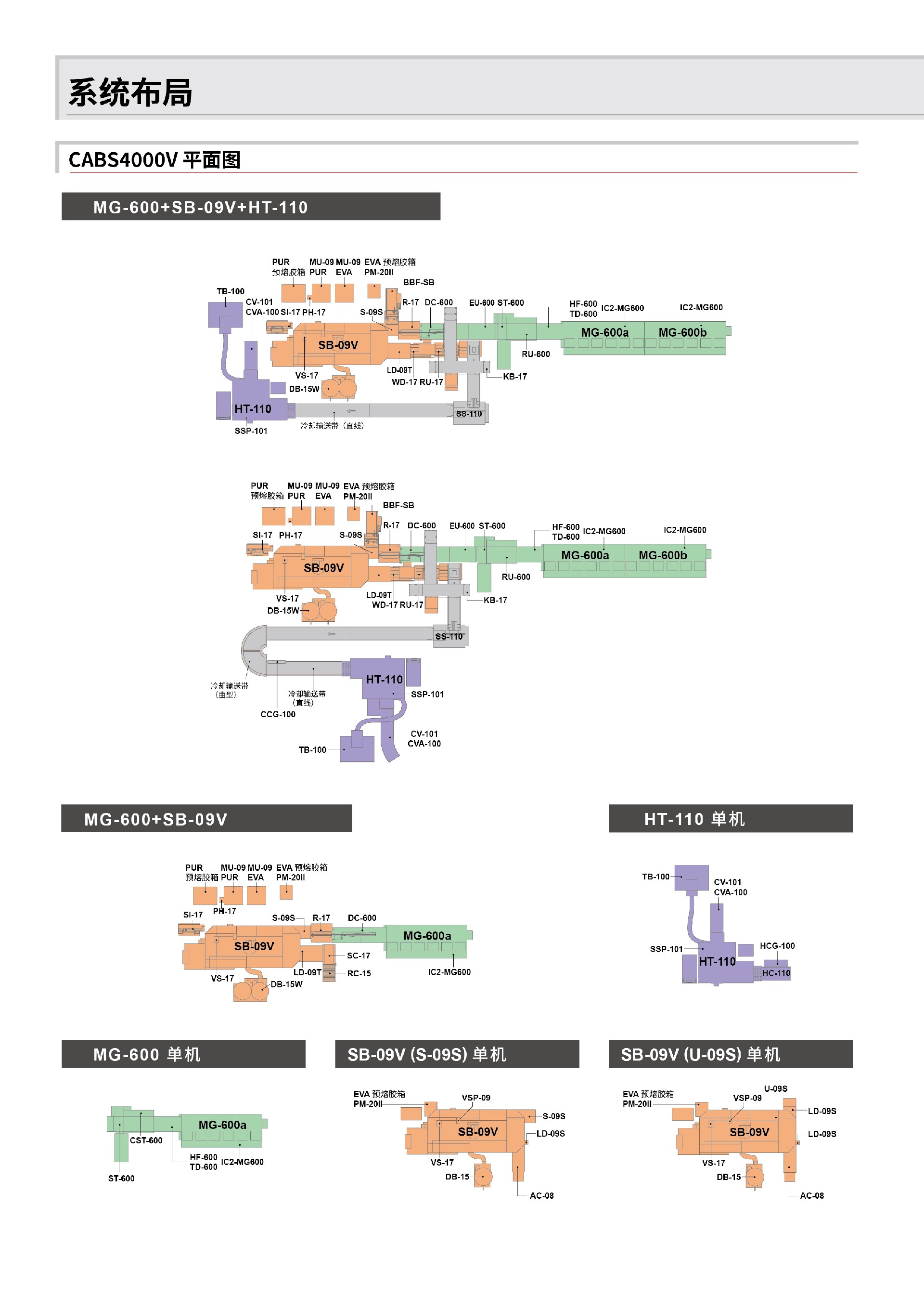 CABS4000V_e_High_PDFX -中-07.jpg