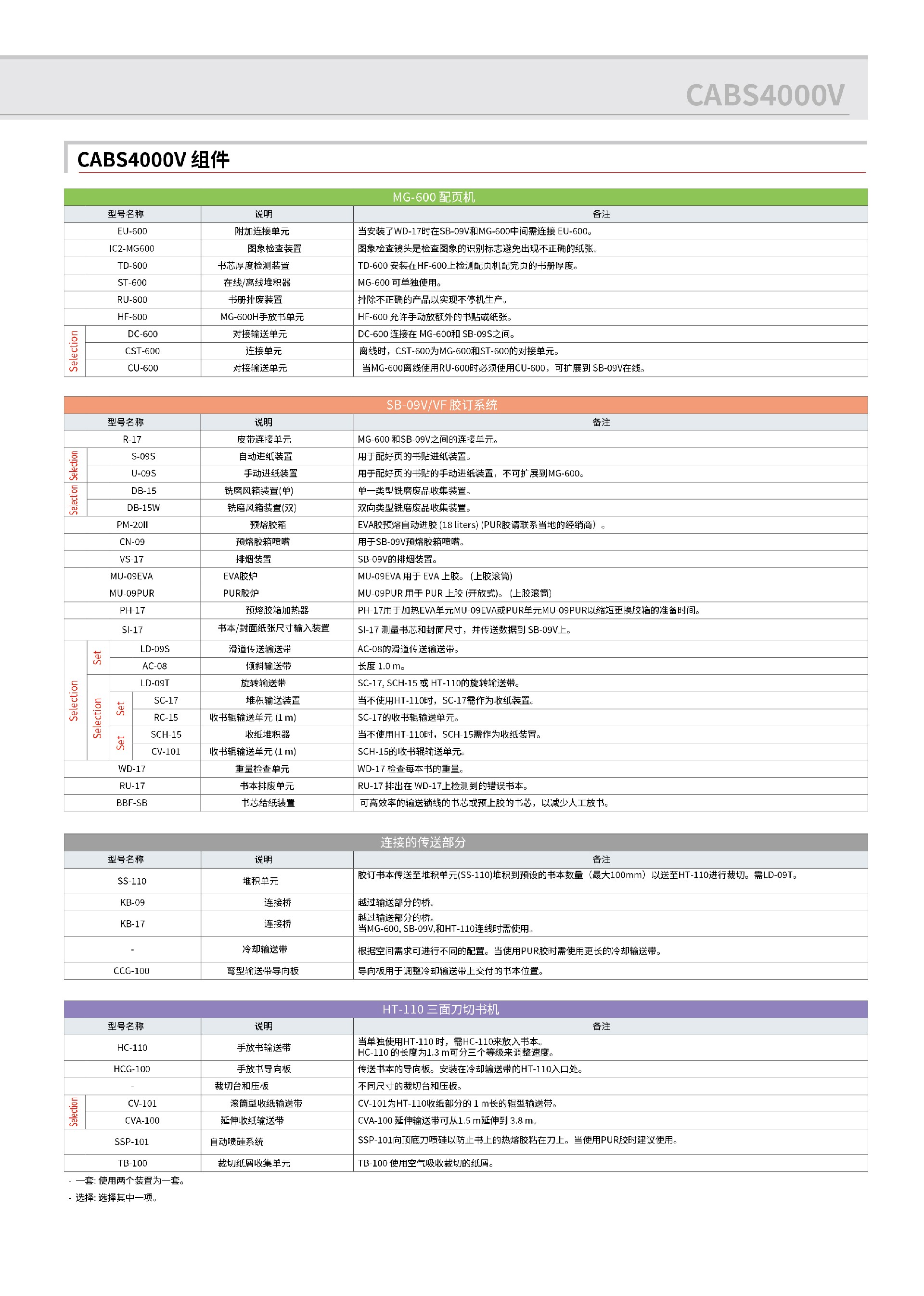 CABS4000V_e_High_PDFX -中-08.jpg